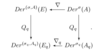    (σ,A)    -∇---   σ
Der |  (E)       Der|(A)
    |              |
  Qq|            Qq|
    |              |
  (σq,Aq)     ∇q-   σq
Der     (Eq)    Der  (Aq)