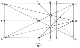 Fig. 2.2a.  Click here to see a larger figure