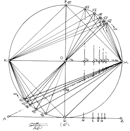 Fig. 2.10. Click here to see a larger figure