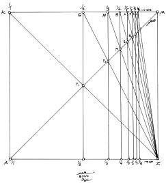 Fig. 2.3.  Click here to see a larger image