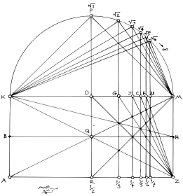 Fig. 2.7. Click here to see  larger figure