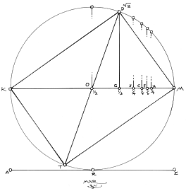 Fig. 2.8. Click here to see a larger figure