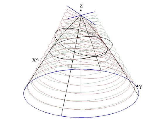 Fig. 9 for Martin-Granero-Cano