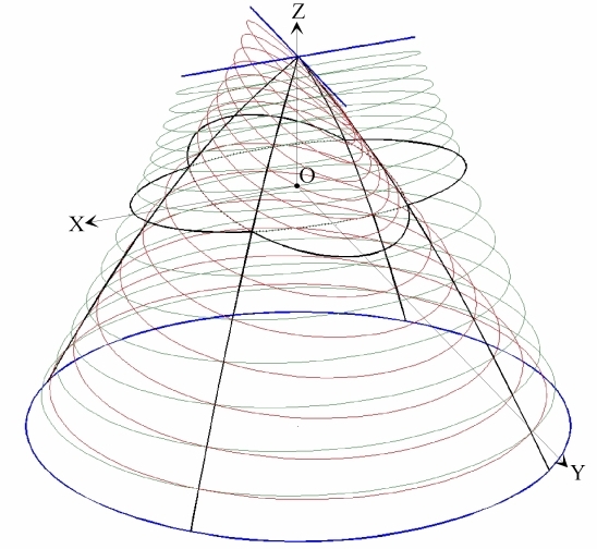 Fig.13 for Martin-Granero-Cano