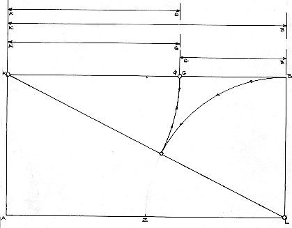 Mark Reynolds' Figure 2