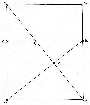 Mark Reynolds' Figure 8