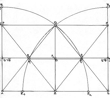 Mark Reynolds' Figure 15