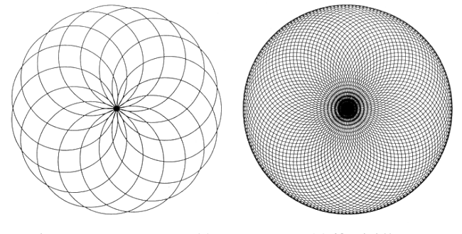 Figure 2 for Paul Rosin