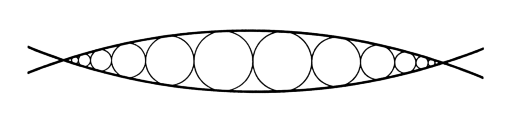 Figure 14 for Paul Rosin