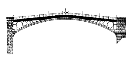 Figure 16a for Paul Rosin