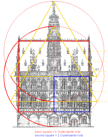 Figure 10c for Vandevyvere