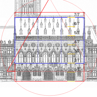 Figure 19a for Vandevyvere