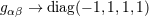 gαβ → diag(− 1,1,1,1)