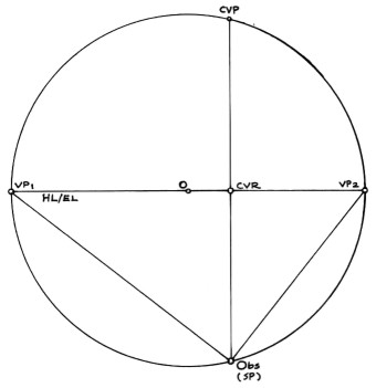 Figure 3 for the Geometer's Angle 9