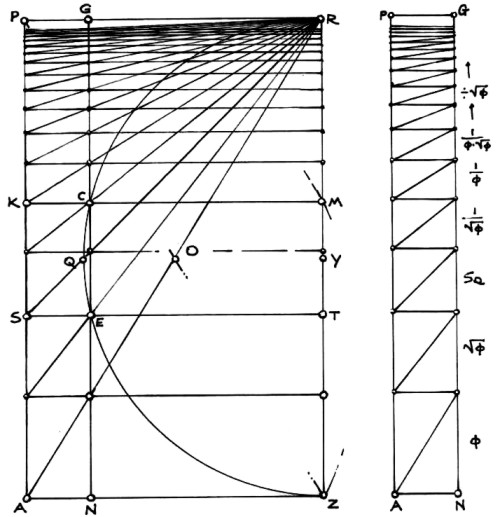 Figure 13 for the Geometer's Angle 9