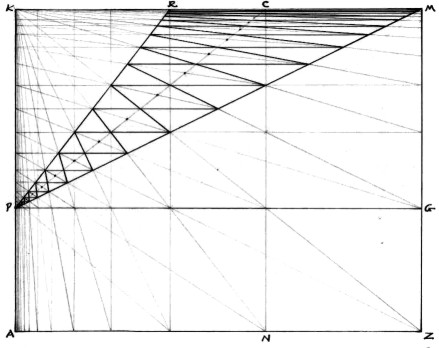 Figure 14 for the Geometer's Angle 9