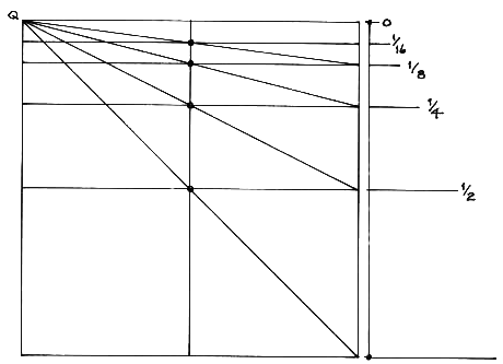 Figure 1 for Geometer's Angle 5