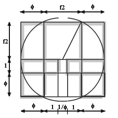 Figure 11b for Lionel March