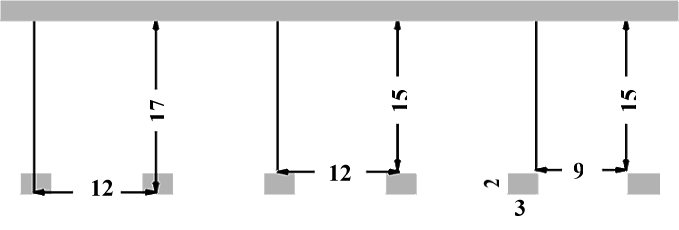 Figure 20 for Lionel March