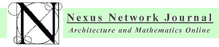 Nexus Network Journal Logo