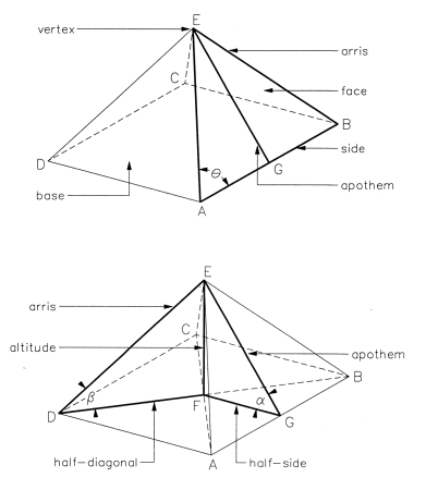 Figure 4 for Herz-Fischler