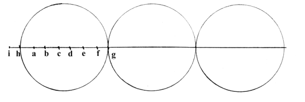 Figure 11 for Herz-Fischler