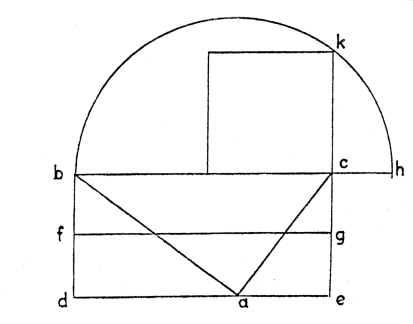 Figure 12 for Herz-Fischler
