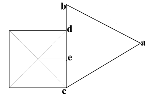 Figure 13 for Herz-Fischler