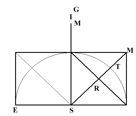 Figure 14 for Herz-Fischler