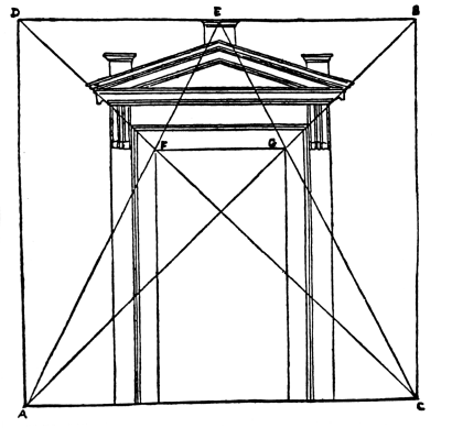 Figure 16 for Herz-Fischler