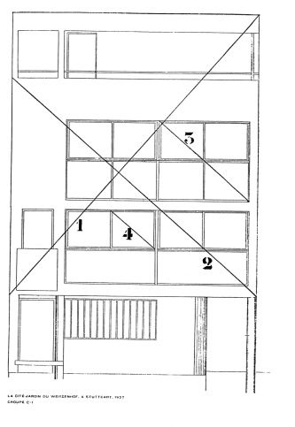 Figure 22 for Herz-Fischler