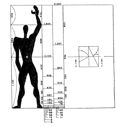 Figure 28 for Herz-Fischler