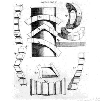 Guarini's section of a cylinder