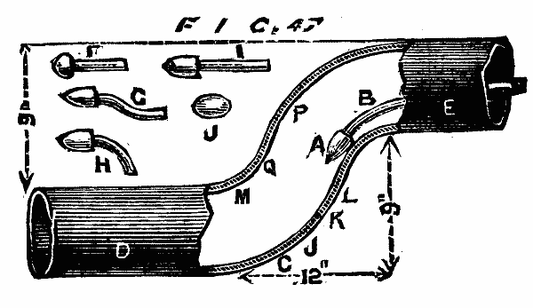 FIG. 47.