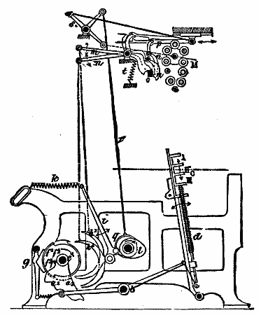 THE GROSSENHAIN SHUTTLE-DRIVER.