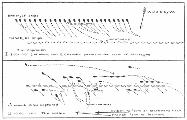 Fig. 40