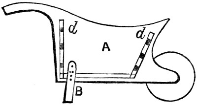 Side of a wheelbarrow