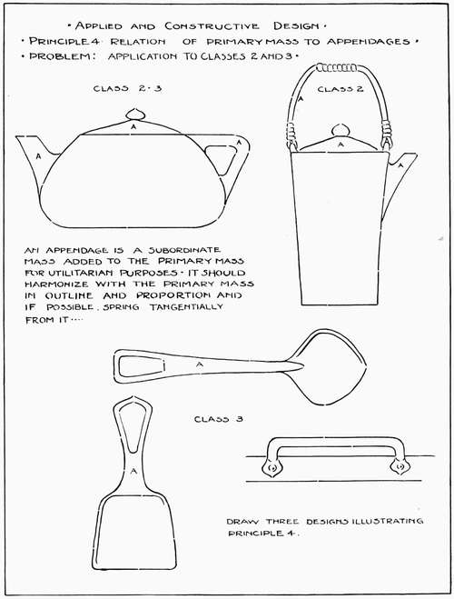 Applied and Constructive Design. Principle 4