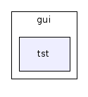 gui/tst/