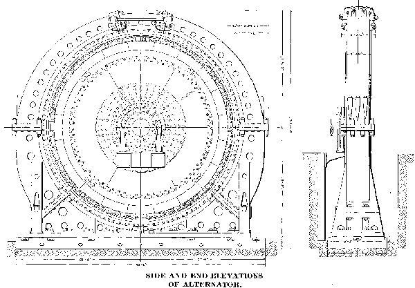 SIDE AND END ELEVATIONS OF ALTERNATOR.