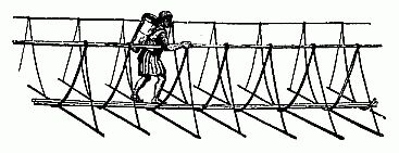 Construction of a cane suspension bridge