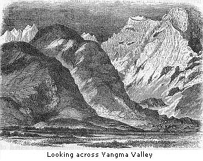 Looking across Yangma Valley